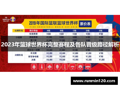 2023年篮球世界杯完整赛程及各队晋级路径解析