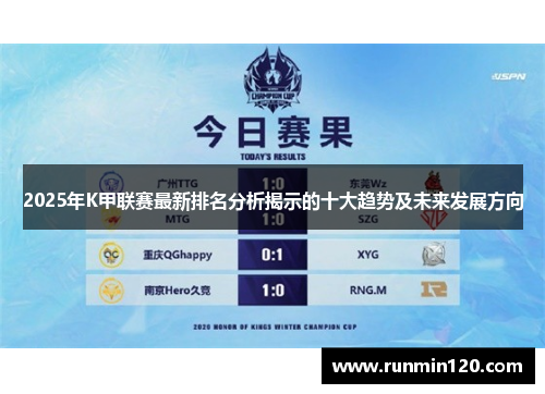 2025年K甲联赛最新排名分析揭示的十大趋势及未来发展方向