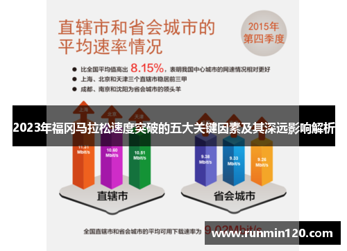 2023年福冈马拉松速度突破的五大关键因素及其深远影响解析