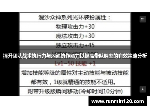 提升团队战术执行力与沟通协作能力以提高带队胜率的有效策略分析
