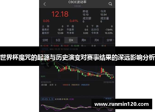 世界杯魔咒的起源与历史演变对赛事结果的深远影响分析