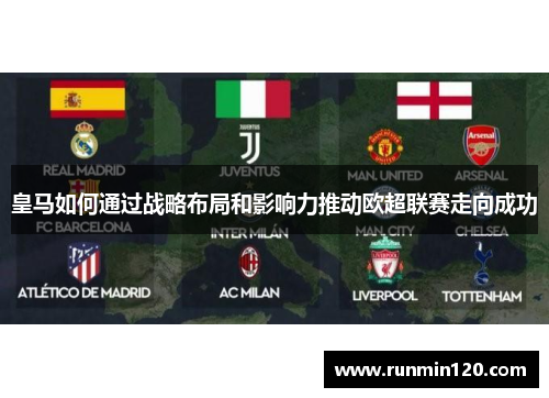 皇马如何通过战略布局和影响力推动欧超联赛走向成功 皇马如何通过战略布局和影响力推动欧超联赛走向成功