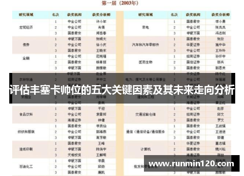 评估丰塞卡帅位的五大关键因素及其未来走向分析