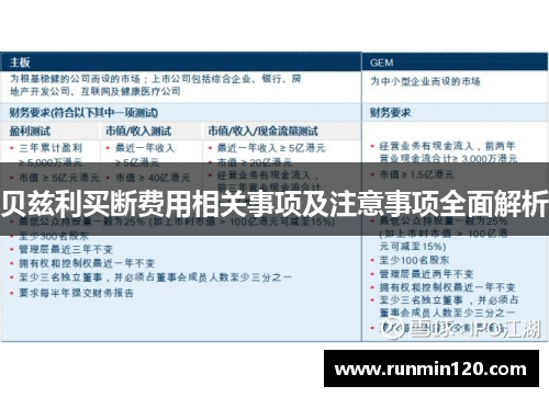 贝兹利买断费用相关事项及注意事项全面解析