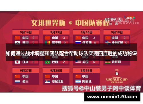 如何通过战术调整和团队配合帮助球队实现四连胜的成功秘诀