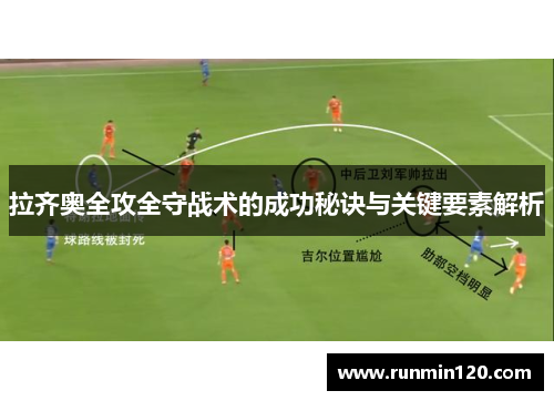 拉齐奥全攻全守战术的成功秘诀与关键要素解析