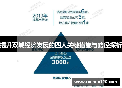 提升双城经济发展的四大关键措施与路径探析 提升双城经济发展的四大关键措施与路径探析